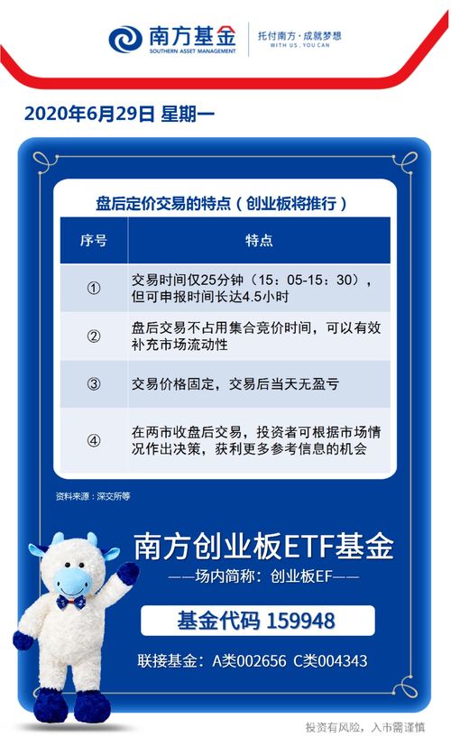 創業板注冊制十大看點之七 代辦公司注冊服務的引入與盤后定價交易